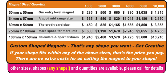 click to view larger image of pricing